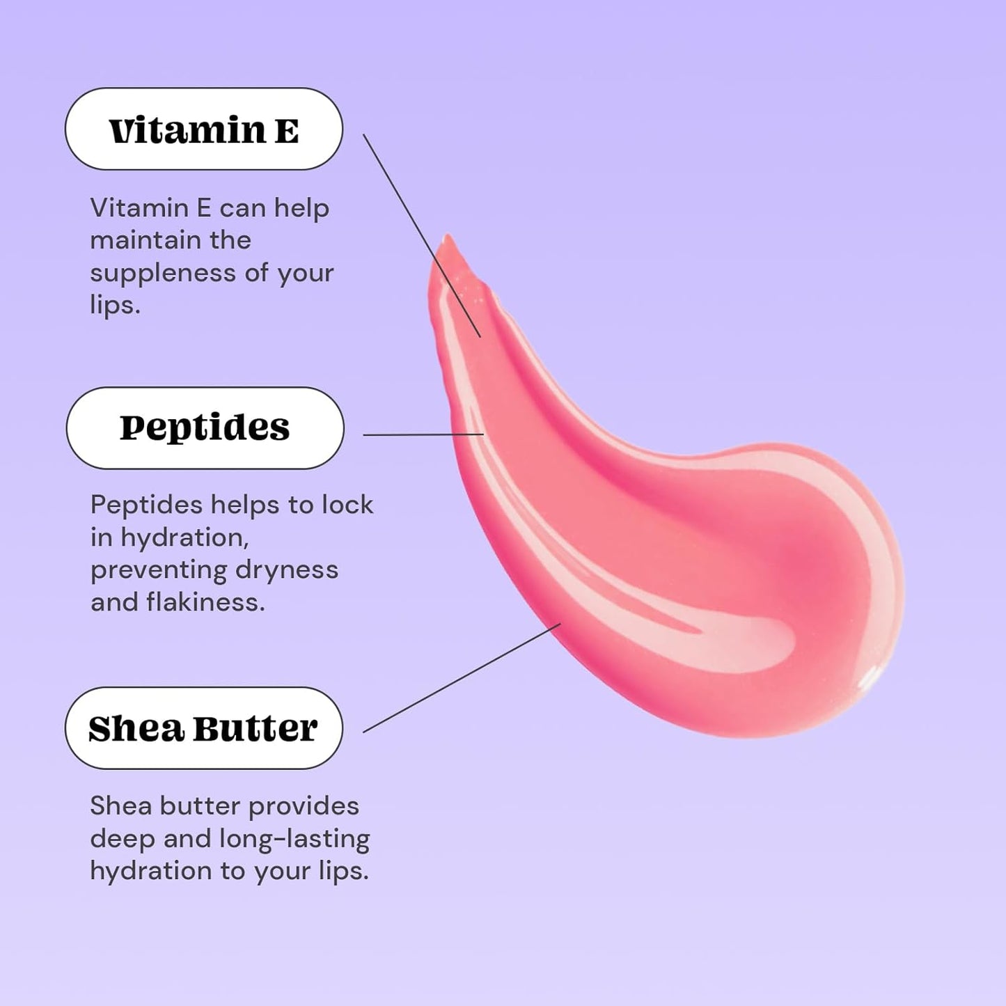 Glossmetics 3pk Glossy & Glazed