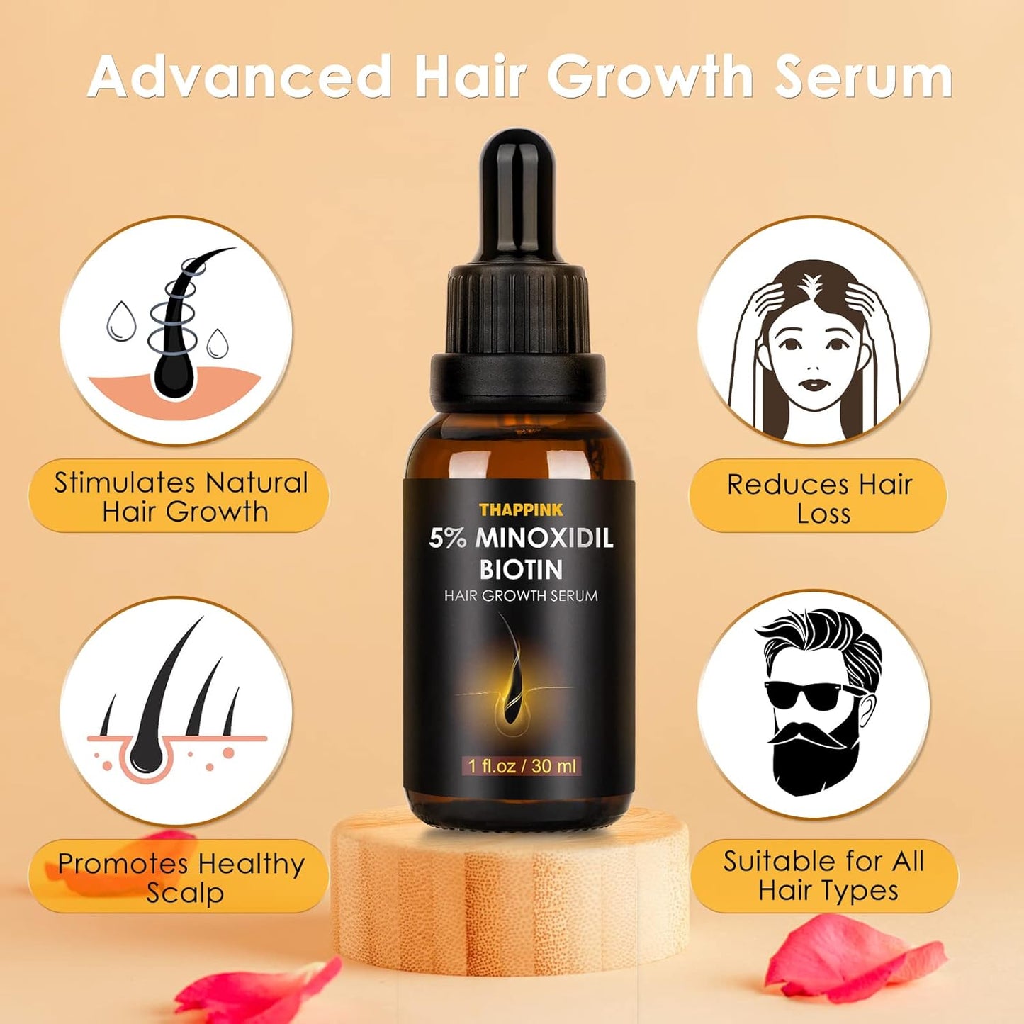 5% Minoxidil Biotin Hair Growth Serum (2pk)