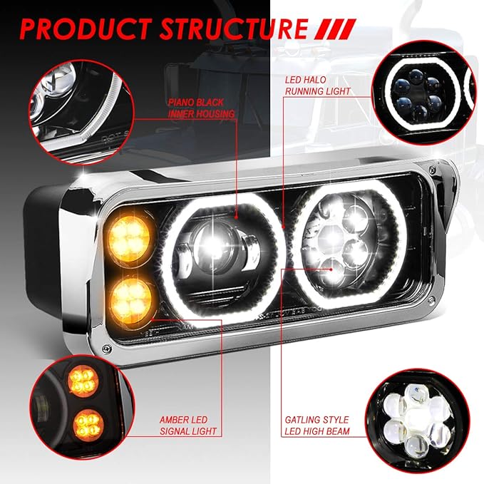 Replacement Headlight for Western Star 4800 Freightliner Kenworth 1981-2019