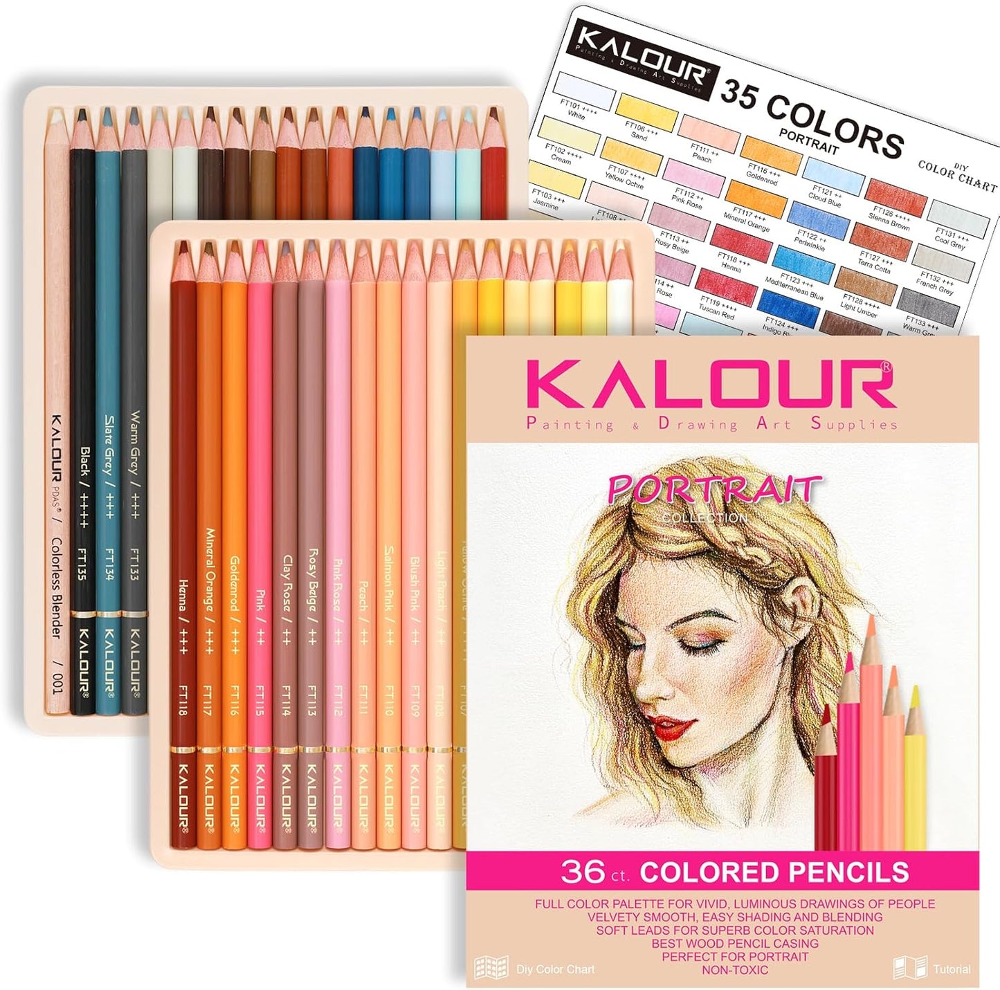 Portrait Art Pencils Set