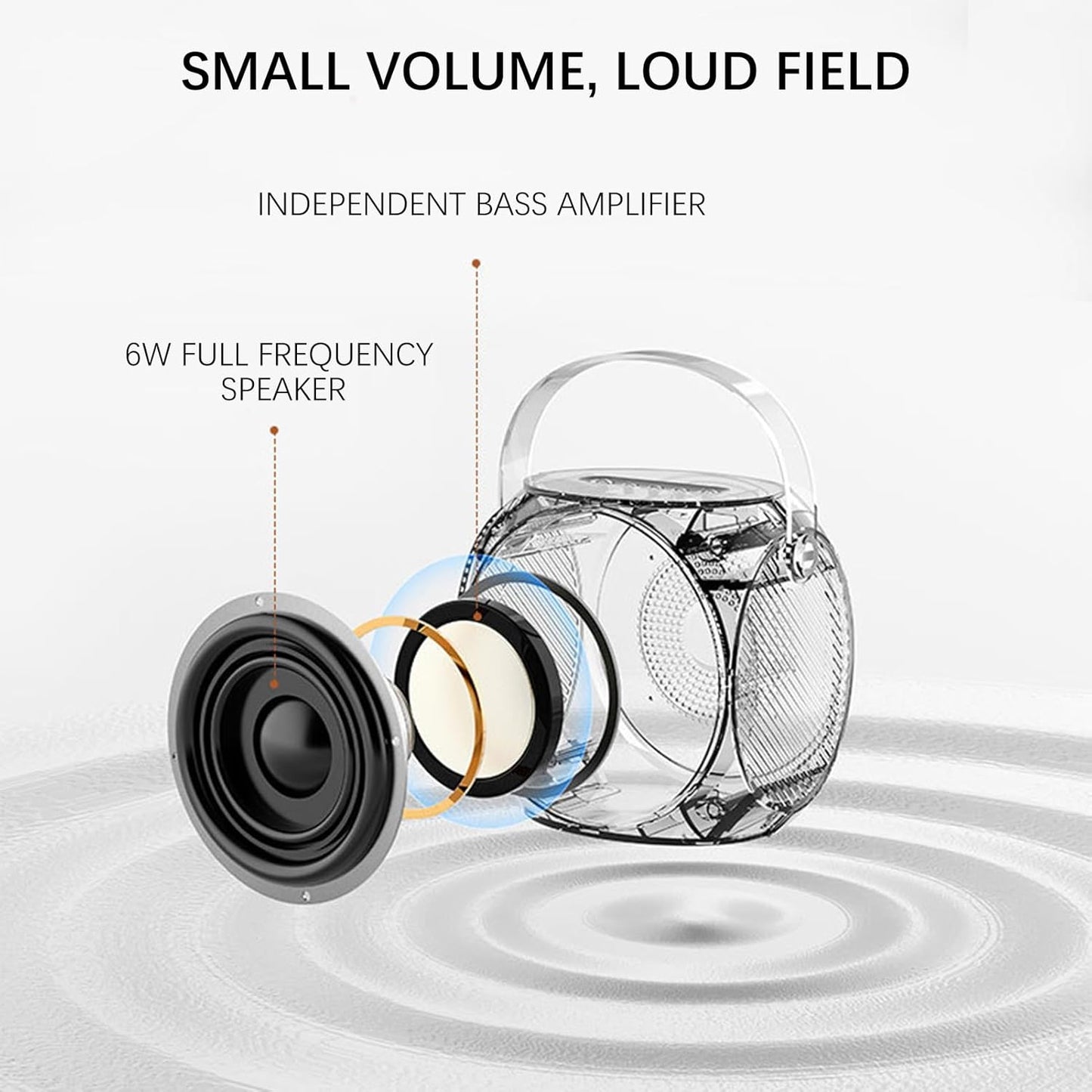 Mini Karaoke Machine + 2 Wireless Microphone