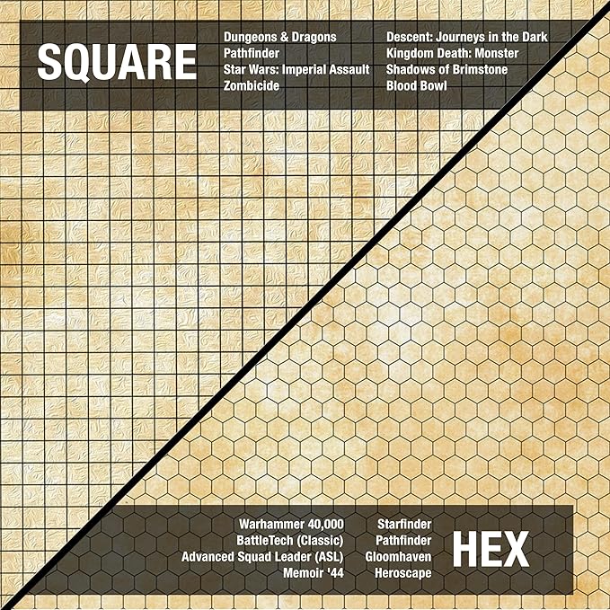 36" x48" Large DND Starter Kit & Warhammer Terrain