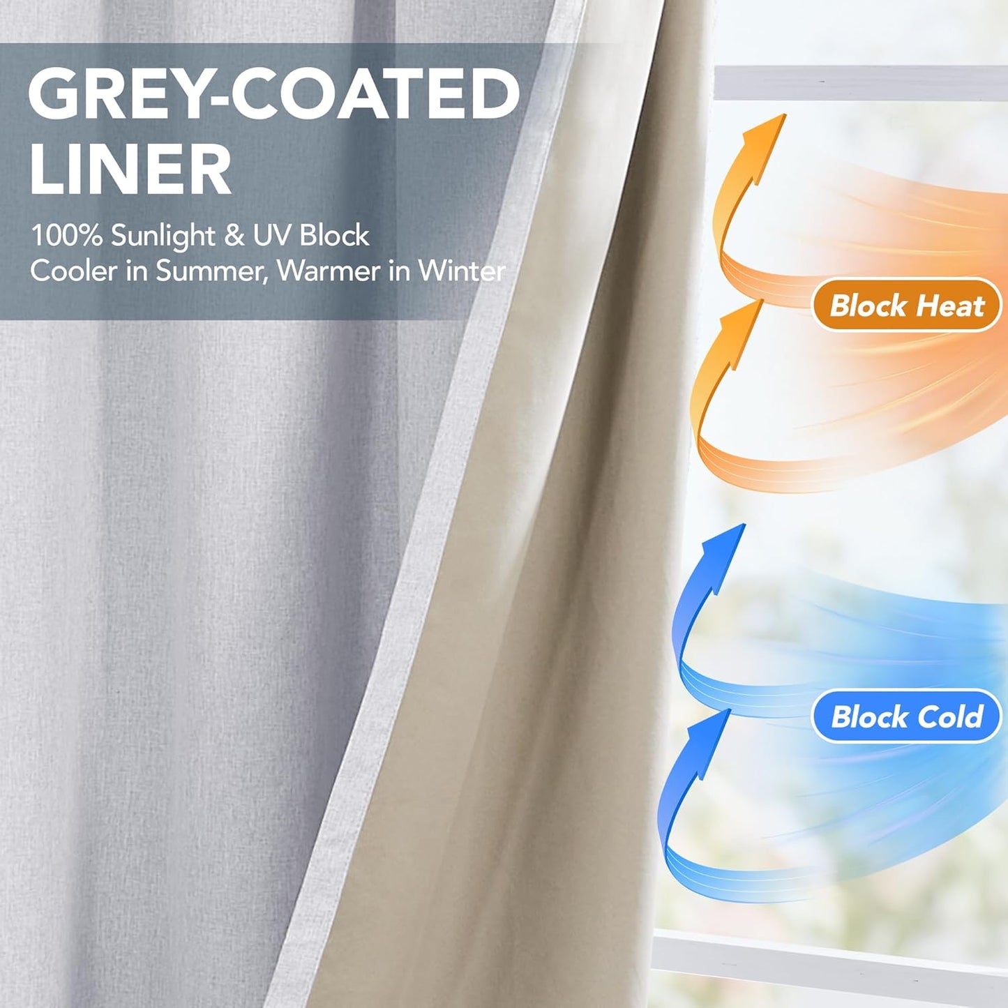 2 Panels Blackout Curtains - W42in x L84in