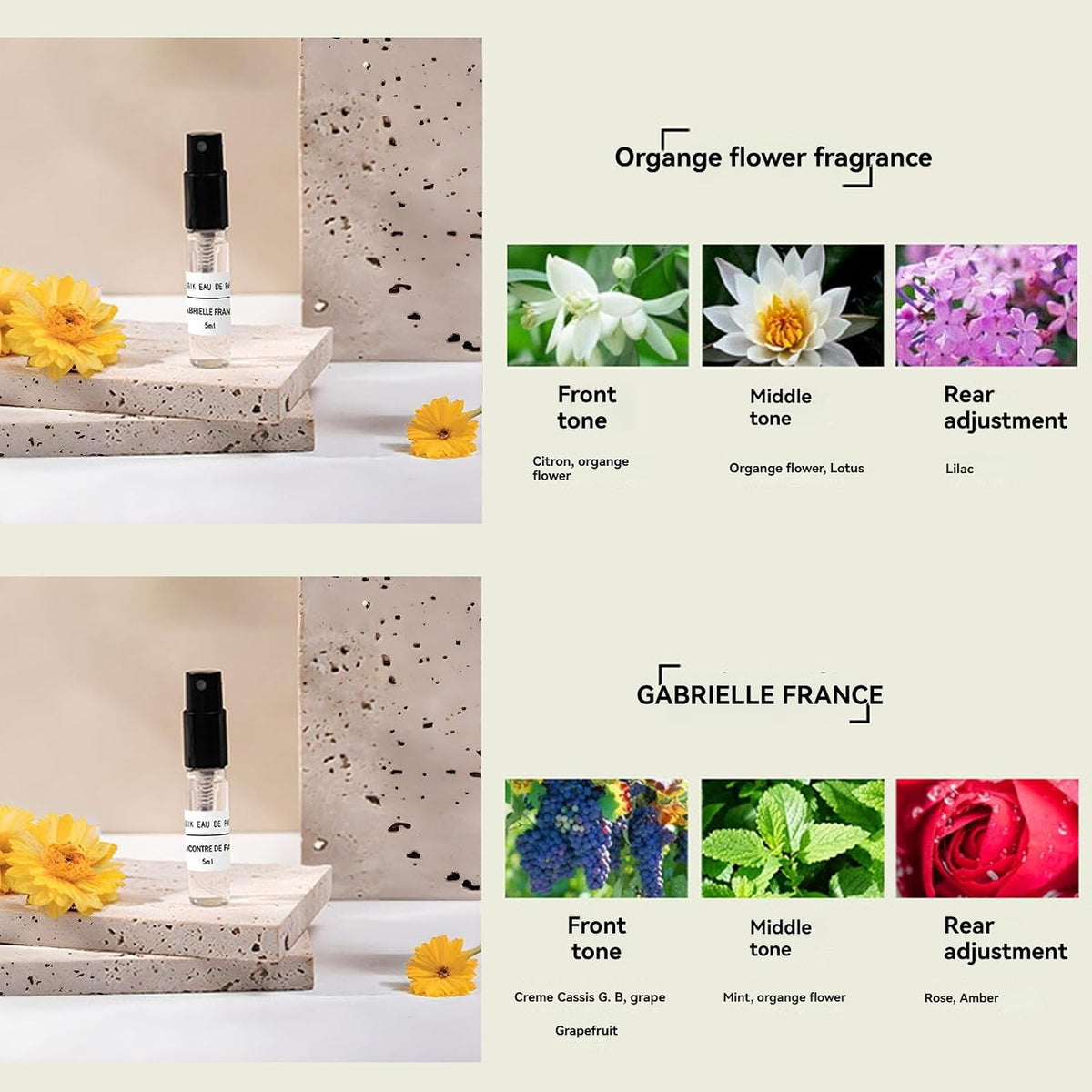Women's 10 Sample Perfume Set