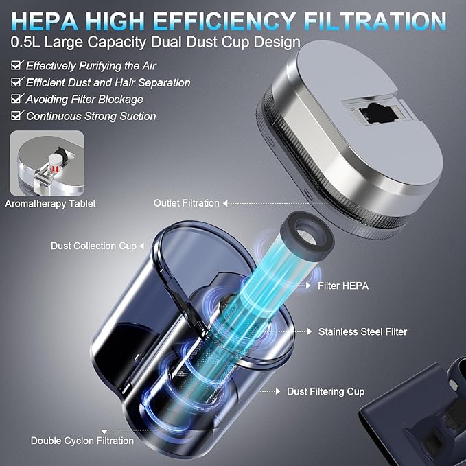 Mattress Couch Vacuum Cleaner w/ 253.7nm UV-C Light