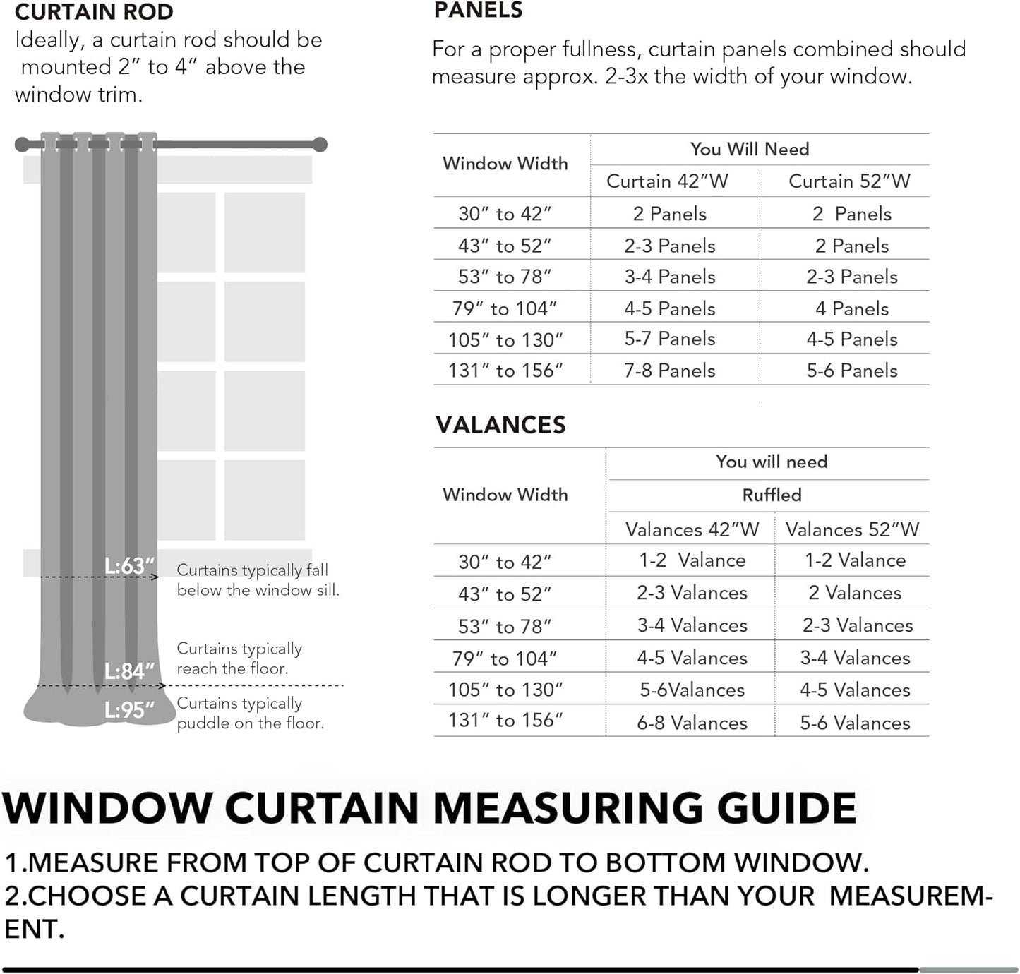 Coral Pink  Blackout Curtains - W52in x L95in
