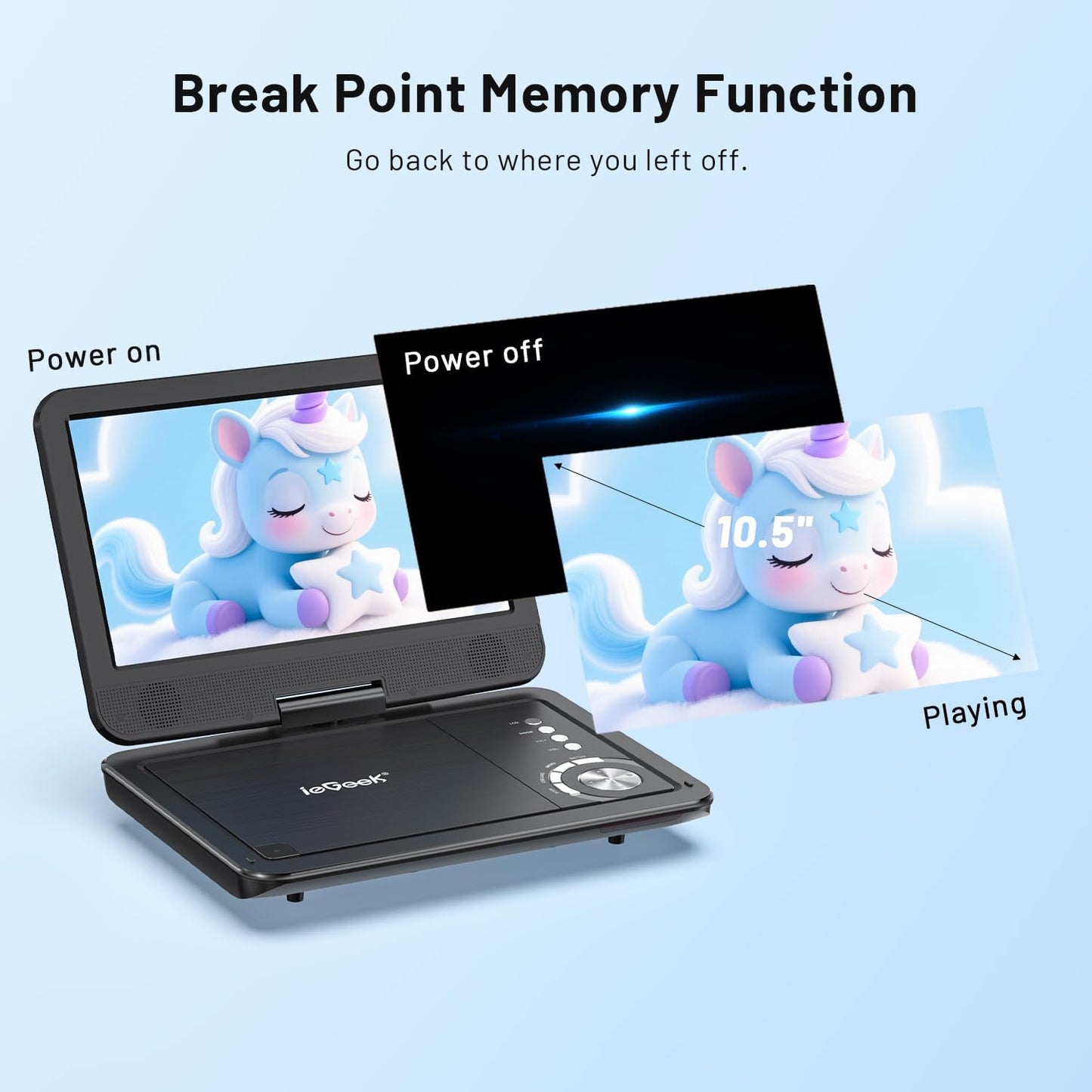Swivel Screen Portable DVD Player