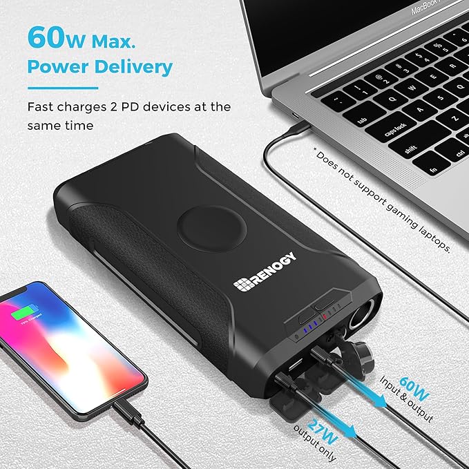 Renogy 72000mAh 12V Power Bank