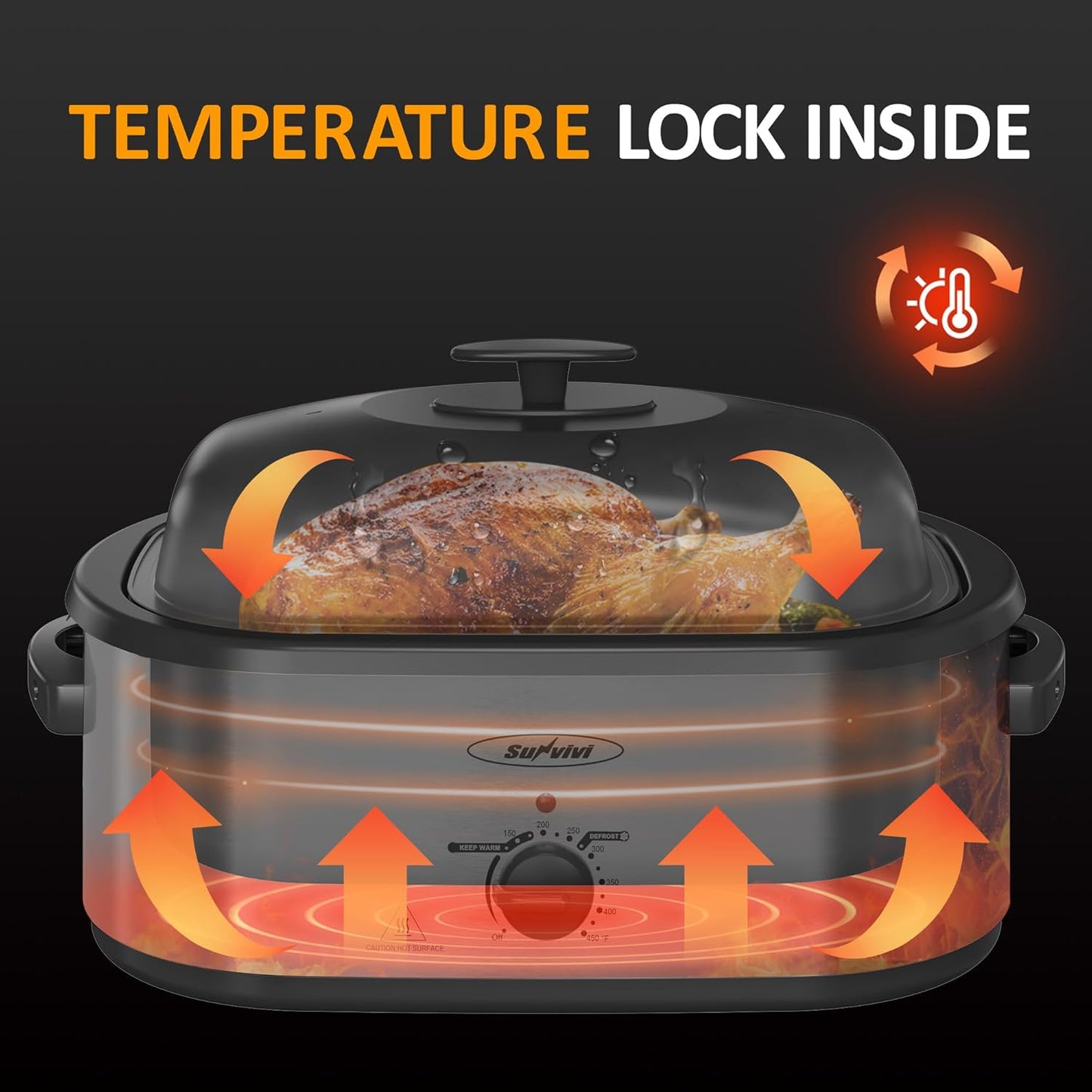24 Quart Electric Roaster Oven