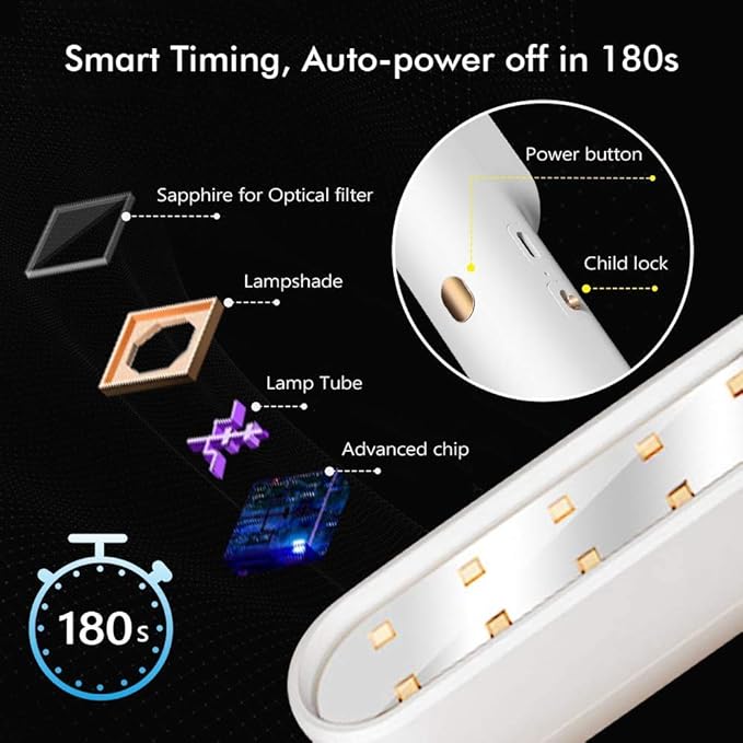 Portable Ultraviolet Disinfecting Wand