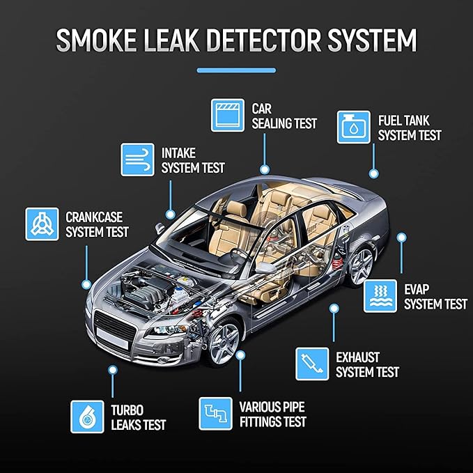 Automotive Smoke Leak Detector Machine