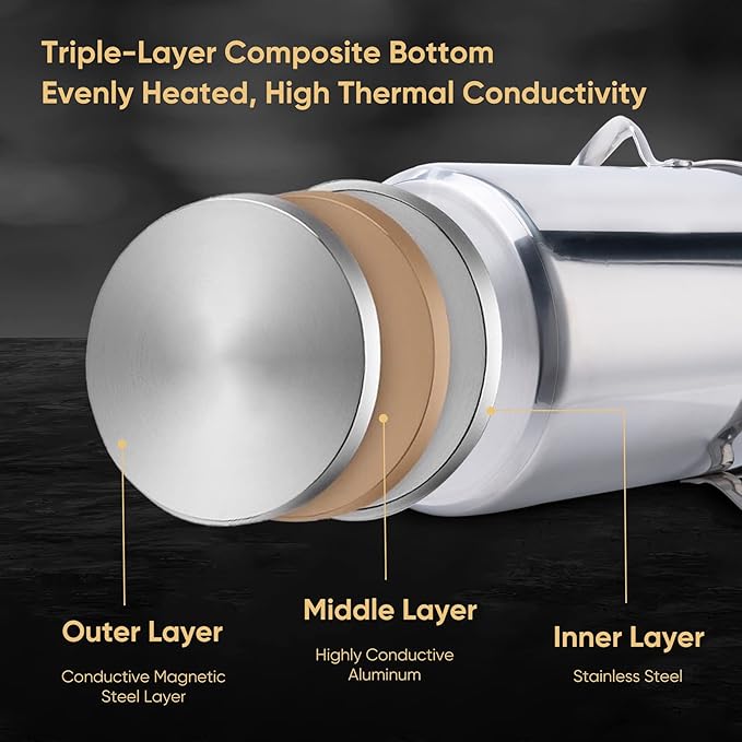 5L Stainless Steel Boiling & Frying Pot