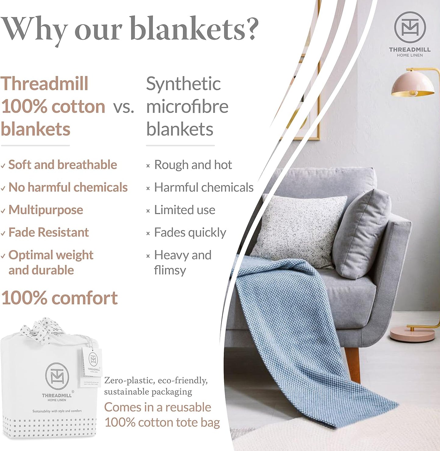 Threadmill King Size 100% Cotton Blanket- Light Blue