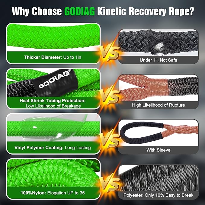 30ft Kinetic Vehicle Towing Rope