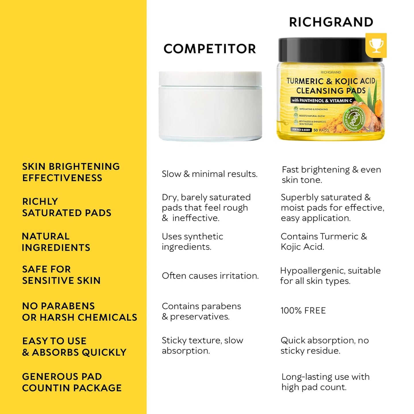 Turmeric Kojic Acid Cleansing Pads