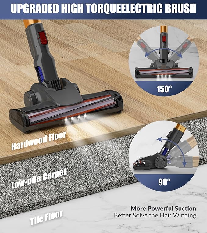 MOYSOUL Cordless Vacuum Cleaner - 8 in 1