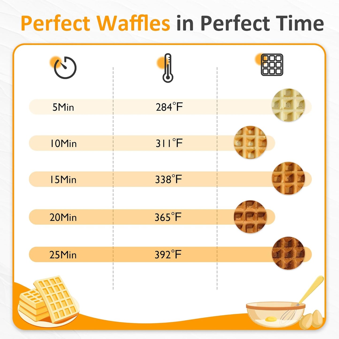 Sunvivi 4 Slice Waffle Maker