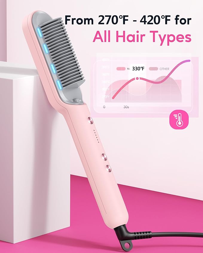 Wavytalk Hair Straightening Comb, Dual Voltage