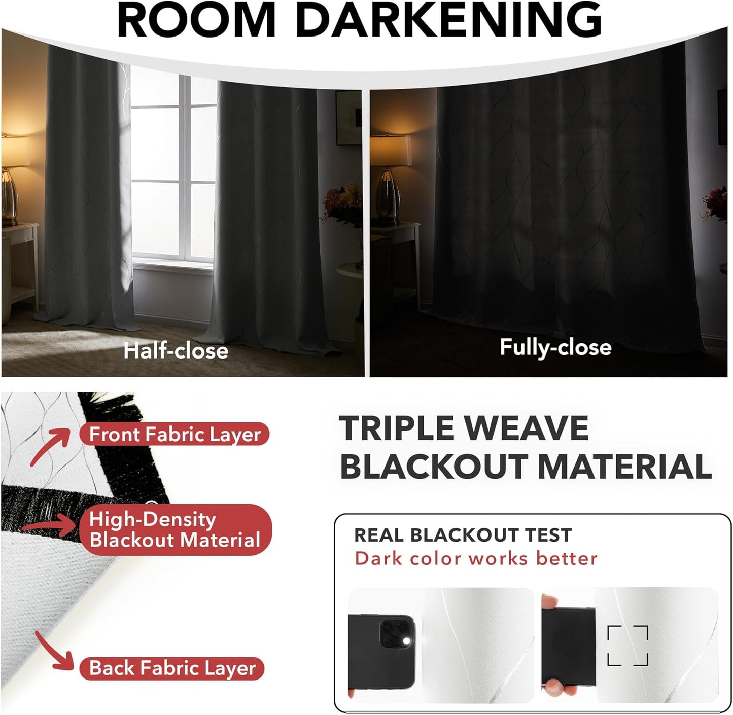 2 Panel Thermal Insulated Blackout Curtains- W42in x L72in