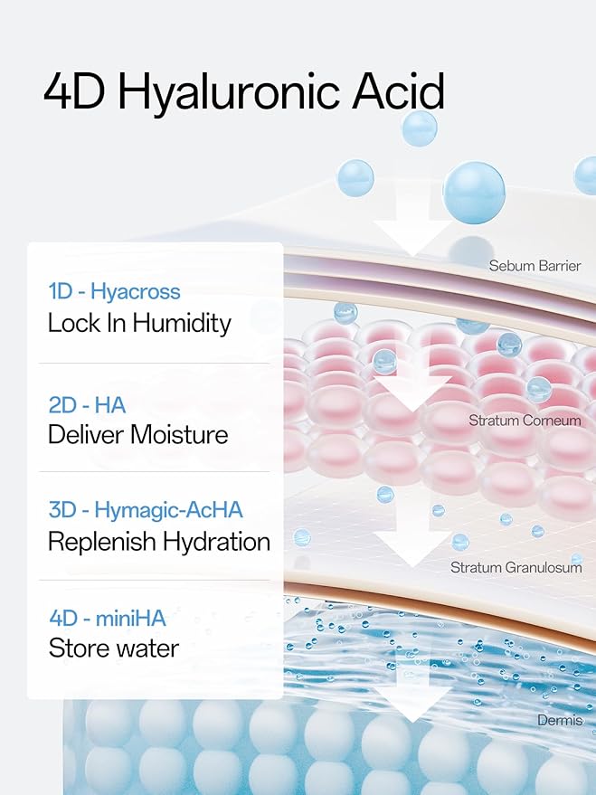 WNP Ultra Hydrating Serum | Hyaluronic Acid Serum 3% - 30 Vials