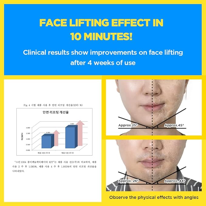 Zombie Pack 8 in 1 Face Mask Treatment